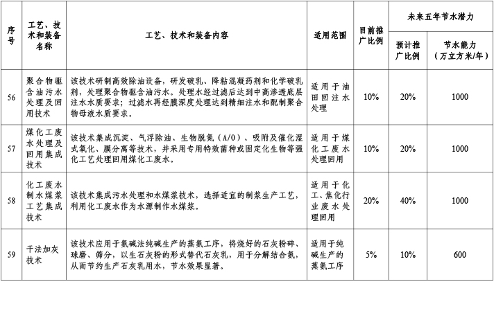 石化化工行業7.jpg