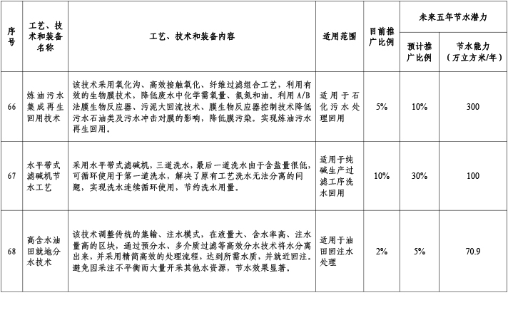 石化化工行業10.jpg