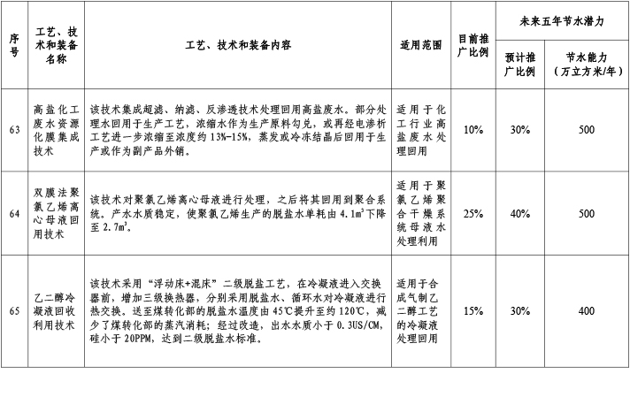 石化化工行業9.jpg