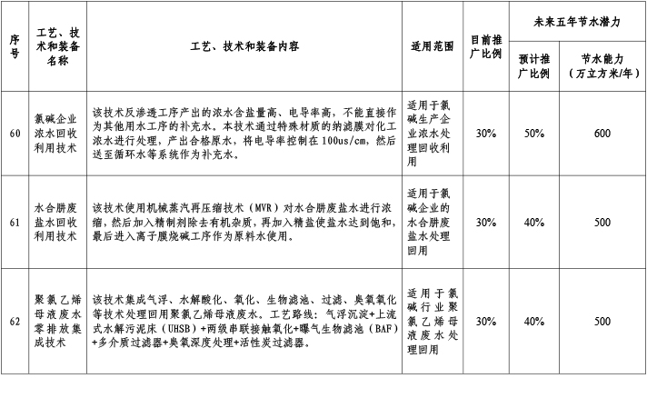 石化化工行業8.jpg