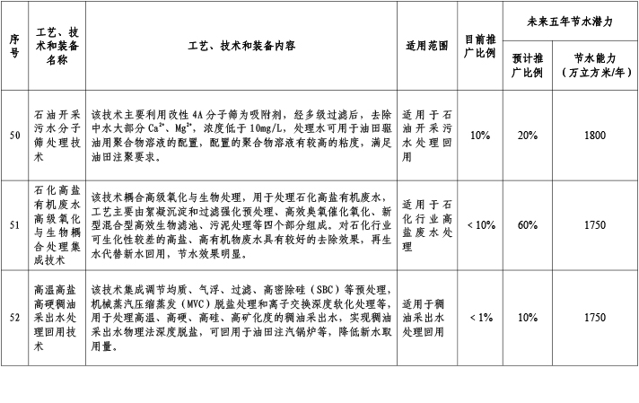 石化化工行業5.jpg