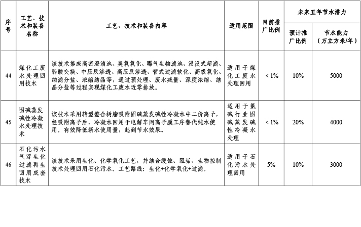 石化化工行業3.jpg
