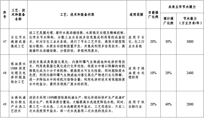 石化化工行業4.jpg
