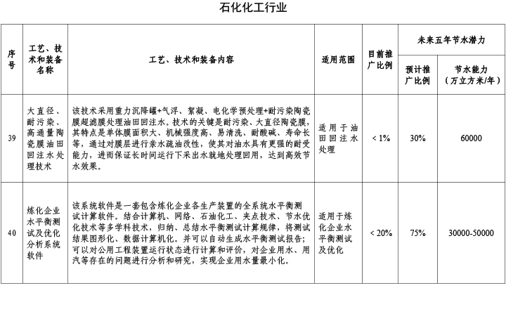 石化化工行業1.jpg