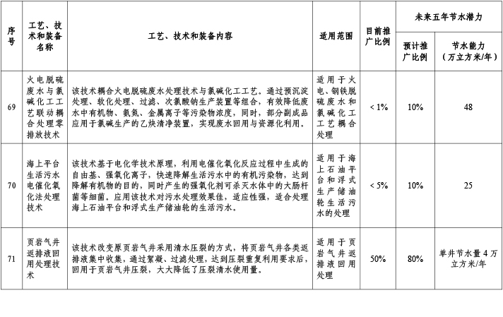 石化化工行業11.jpg