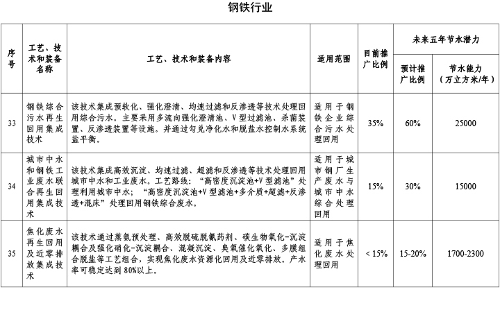 鋼鐵行業1.jpg